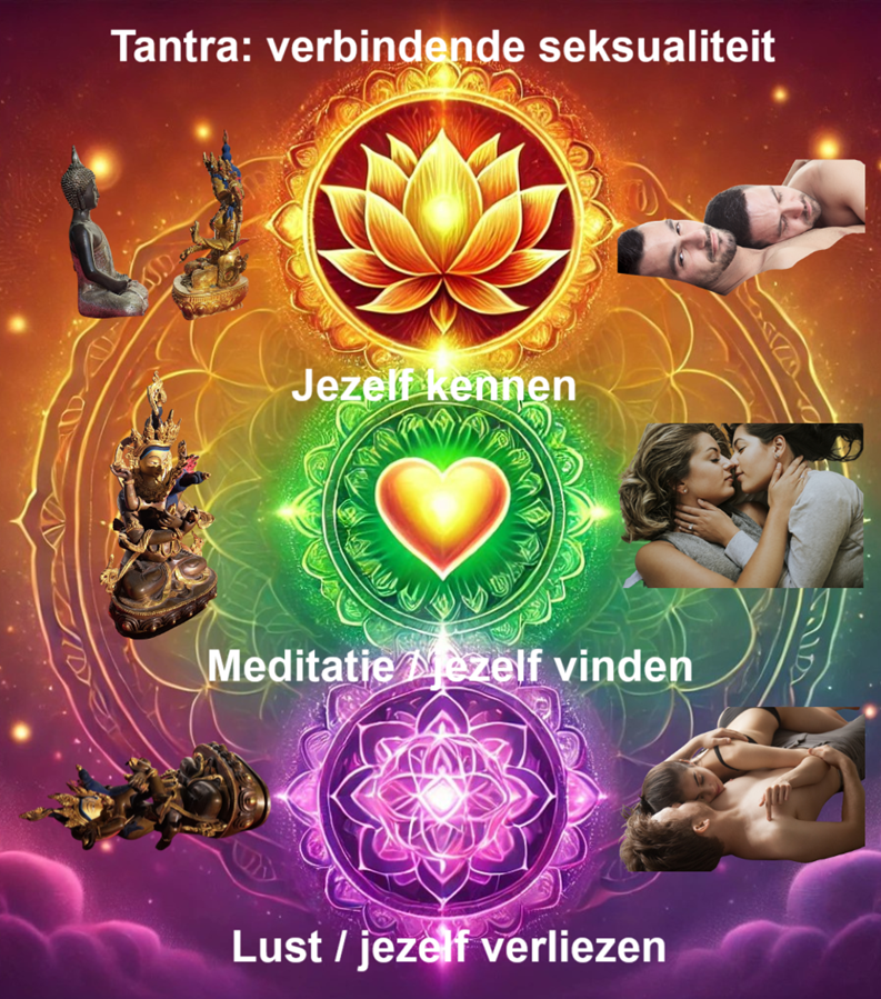 Tantra - verbindende seksualiteit - Jan den Boer en Caroline van Wijngaarden - tantratraining.nl - Tantra Training - Onkruid - Onkruid Magazine